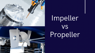 Impeller vs Propeller
